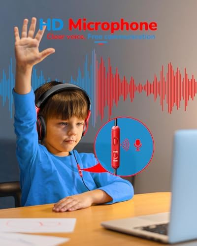 Premium Volume-Limiting Kids Wired Headphones with Microphone – Ultimate Hearing Protection at 85/94 d B – Foldable On-Ear Design for Effortless Travel – Perfect for Learning, Gaming, and Entertainment – Universal 3.5 mm Compatibility for All Devices