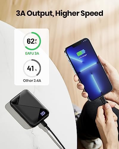 Compact 10,000 m Ah USB C Power Bank with High-Speed Triple 3 A Charging and Built-in Flashlight – EAFU Portable Charger for i Phone, Samsung, Google & More – Essential On-the-Go Battery Pack for Daily Use and Emergencies