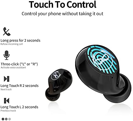 Adorable Panda-Themed Kids Wireless Earbuds – Bluetooth 5.0 with 36 Hours Playtime & IPX6 Waterproof for Active Lifestyles – 3 D Stereo Sound & Built-in Mic for Hands-Free Calling – Perfect for Children and Adults