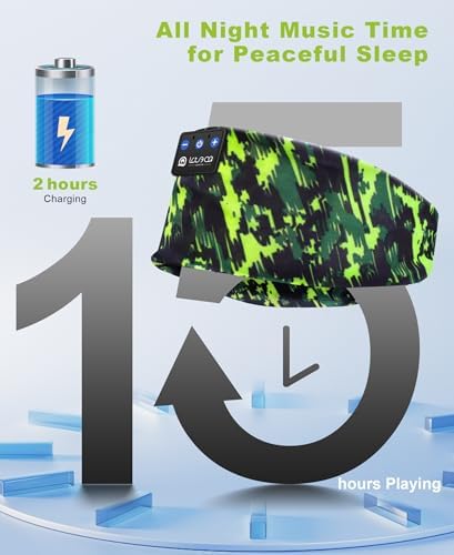 Ultimate Bluetooth 5.4 Sleep Headband Headphones – Designed for Side Sleepers, Unmatched Comfort for Active Lifestyles, Superior Sound Quality, Ergonomic Fit for Enhanced Relaxation, Ideal Tech Gift for Music and Podcast Enthusiasts