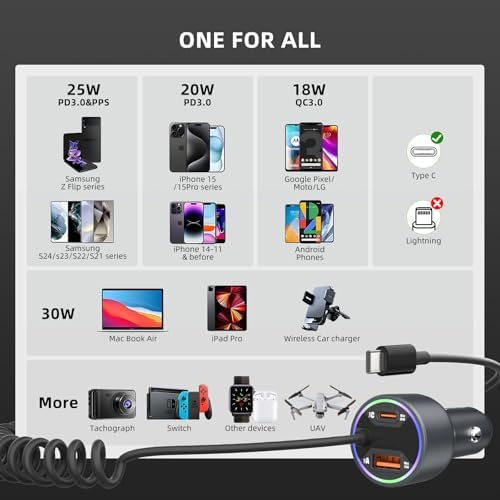 HUNDA 60 W USB-C Car Charger – Rapid Dual USB Fast Charging for i Phone 15 and Galaxy S24/S23/S22 – Power Delivery 30 W Compatibility for Quick Device Charging on the Go – Compact Design with Safety Features for Enhanced Performance and Portability