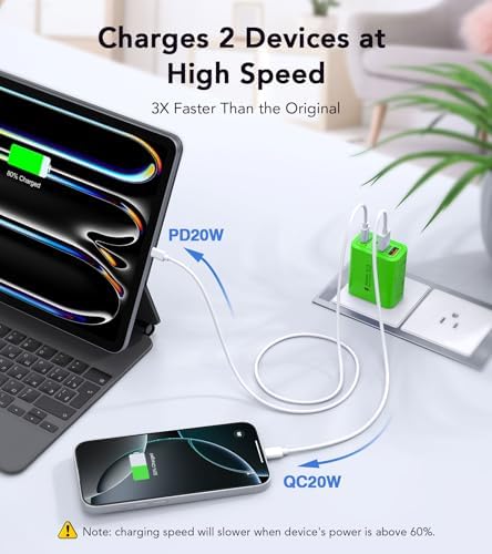 40 W USB C 4-Port Wall Charger 2-Pack – Ultra-Fast Charging Adapter for i Phone 16, i Pad Pro, Nintendo Switch & More – High-Speed PD & QC Technology for Multiple Devices – Compact & Stylish Red Design – Perfect for Travel and Daily Use