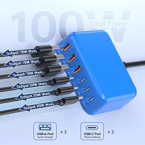 Ultimate 125 W USB-C Multi-Device Charging Station: 6-Port Fast Charger with Ga N Technology for i Phone, i Pad, Apple Watch, Galaxy S23 & More – Compact Power Hub for Home & Office Efficiency