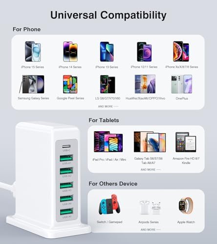 Ultimate 125 W USB-C Multi-Device Charging Station: 6-Port Fast Charger with Ga N Technology for i Phone, i Pad, Apple Watch, Galaxy S23 & More – Compact Power Hub for Home & Office Efficiency
