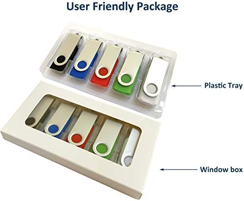 Enfain 64 GB USB 3.0 Flash Drive Pack – High-Speed Data Transfer Up to 90 MB/s, Multi-Color Thumb Drives for Effortless File Sharing & Storage, Perfect for Students and Professionals, Portable & Durable USB Storage Solution
