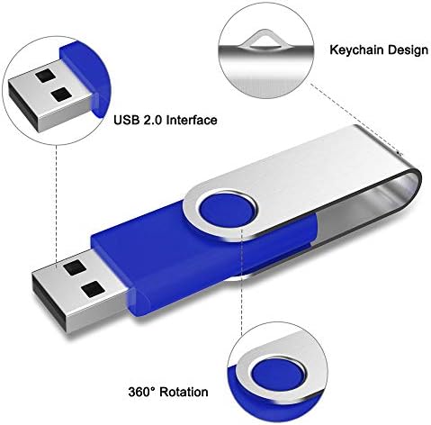 Colorful 5-Pack Aiibe 128 GB USB Flash Drives – High-Speed USB 2.0 Memory Sticks for Effortless File Transfers and Dynamic Data Storage Solutions in Black, Red, Yellow, White, and Purple