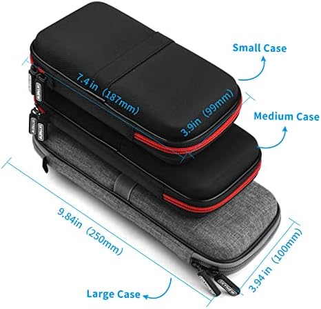 Ultimate Medium Power Bank Hard Travel Case for RAV Power, Anker, INIU, and Miady Models – Durable EVA Storage Solution with Enhanced Protection and Accessibility for Portable Chargers on the Go