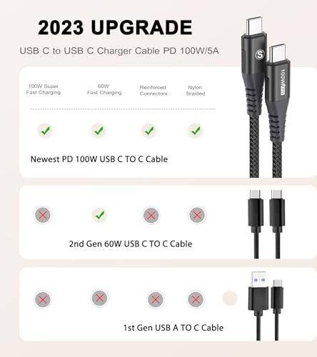 sweguard 100 W USB C to USB C Charger Cable [3.3 ft, 2-Pack] – Ultimate Fast Charging Solution for i Phone 15 & 16 Pro Max, Mac Book, i Pad Pro, and Samsung Galaxy S Series – Durable, High-Speed Compatibility for All Your Devices