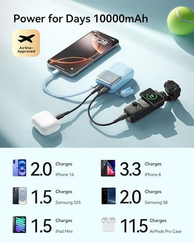 INIU Ultra-Compact 10,000 m Ah Power Bank – 45 W PD Fast Charger with Detachable USB-C Cable – Ultimate Portable Solution for i Phone 16, Samsung S24 & Mac Book Air – Unmatched Safety with 3-Year Warranty – Redefining Mobile Charging Efficiency and Convenience