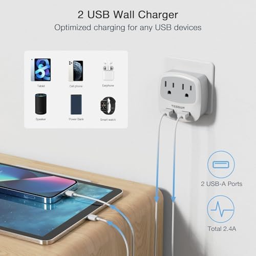 Ultimate TESSAN Type G UK Travel Plug Adapter with Dual USB Fast Charger Ports – Compact US to UK Power Converter for Effortless Global Connectivity in Scotland, London, Ireland, Kenya, Dubai & Qatar