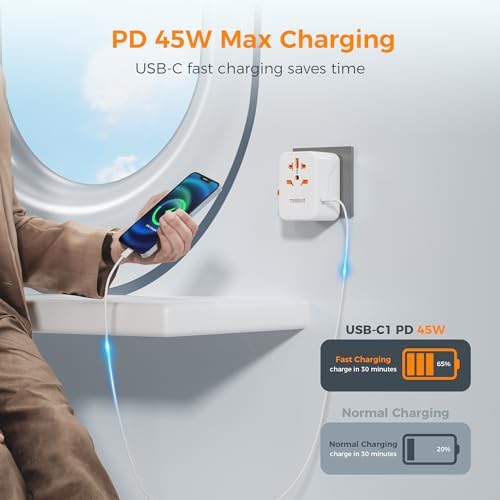 TESSAN 100 W Ga N Travel Adapter with 5 USB Ports – Universal Power Converter for Global Charging in 200+ Countries, Fast Charging Solution for Laptops, Smartphones & Tablets – Compact & Lightweight Design for Effortless Portability