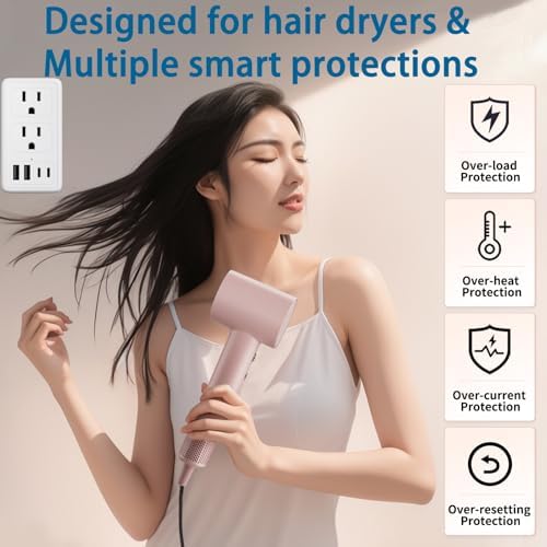 Power Converter 2000 W for Travel – Ultimate US to Europe Voltage Adapter with Dual USB-A & USB-C Fast Charging Ports, Sleek Design for Global Use in 150+ Countries, Essential for Modern Travelers on the Go