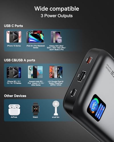 Asper X 24,000 m Ah Power Bank – 145 W High-Speed Portable Charger with Smart TFT Display and PD 3.1 Fast Charging, 3 USB-C Ports for Mac Book, i Phone 16/15/14/13, Dell XPS, Galaxy S24, Steam Deck – Ultimate Power Solution for Travelers and Gamers