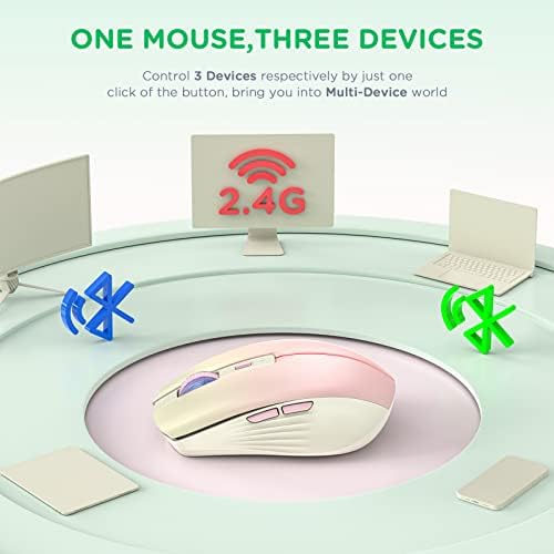 Streamlined Bluetooth Wireless Mouse – Rechargeable Ergonomic Multi-Device Mice (Tri-Mode: BT1/BT2 + 2.4 GHz) with USB Receiver, Stylish Khaki to Pink Design for Laptop, Mac Book, PC, i Mac, i Pad – Ultimate Comfort & Flexibility for Effortless Productivity