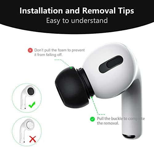 Lanwow Premium Memory Foam Ear Tips for Air Pods Pro – Ultimate Comfort & Noise Isolation, Anti-Slip Design, Fits Charging Case, 3 Sizes (S/M/L, Elegant Grey) – Enhance Your Audio Experience with Pain-Free Listening