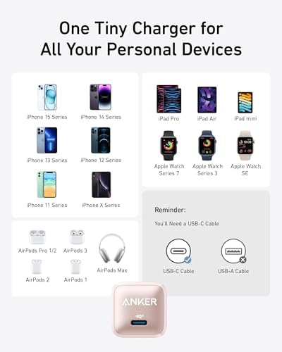 Anker 20 W USB-C Charger Block – Ultra-Compact Fast Charging Solution with Power IQ 3.0 for i Phone 16/15, Galaxy, Pixel 4/3, and i Pad – Versatile, Reliable, and Travel-Friendly Power Adapter for Rapid Device Charging (Cable Not Included)