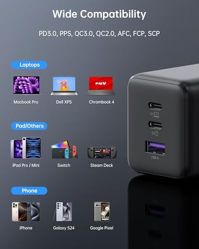 100 W Ga N III USB-C Fast Charger Block – 3-Port Compact Wall Charger for Mac Book Pro/Air, i Phone 16/15, Galaxy S24/S23, i Pad Pro & More – Ultra-Fast 100 W Charging with Advanced Heat Management and Travel-Ready Design – 24-Month Warranty Included