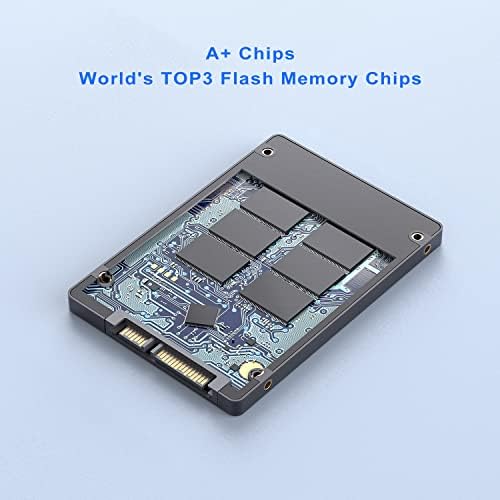 Upgrade Your PC or Laptop with Vansuny 128 GB SATA III SSD – High-Speed 2.5” Internal Solid State Drive with 450 MB/s Read Speed, Advanced 3 D NAND Flash for Enhanced Performance and Reliability