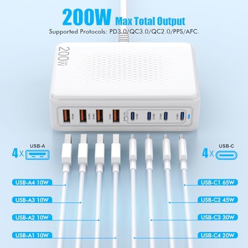 200 W Ga N 8-Port USB C Charging Station – High-Speed Multi-Device Power Hub for i Phone 16/15/14, Mac Book Pro/Air, & More – Ultimate Compact Charger with Enhanced Safety Features for Home, Office, or Travel Use
