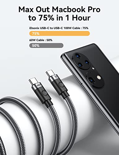High-Powered 100 W USB C to USB C Charging Cable – i Dsonix 20 V/5 A Fast Charge Cord, 1.6 ft Length for Mac Book, i Pad Pro, and Samsung Galaxy Devices – Ultimate Compatibility and Rapid Data Transfer Solution
