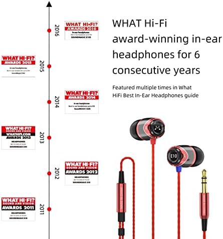 Sound MAGIC E10 Wired Earphones: High-Fidelity Stereo Earbuds with Noise Isolation and Powerful Bass – Tangle-Free Comfort in Sleek Gunmetal Finish for Ultimate Audio Experience