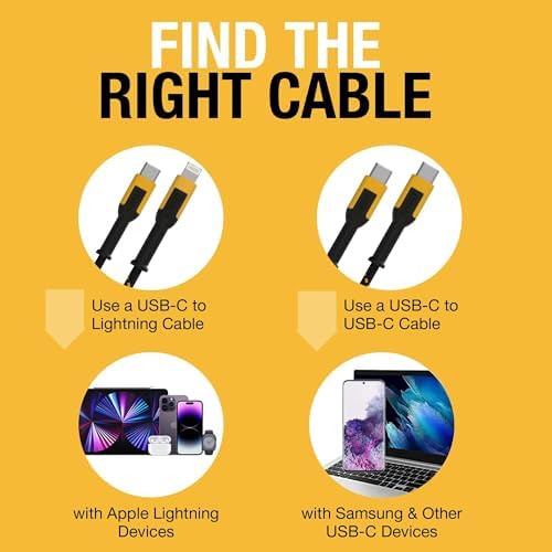 DEWALT 49.5 W Heavy-Duty USB-C and Dual USB Wall Charger Block – Compact Fast Charging Adapter for i Phone 16/15/14, Galaxy, Pixel 4/3 & i Pad – Durable Foldable Design for Ultimate Portability and Versatile Device Compatibility