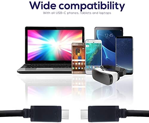 20 ft USB C to USB C Cable – Ultra-Durable Extra Long Charging & Data Transfer Solution for Samsung, i Pad Pro, and Android Devices – Optimal Speed & Versatile Connectivity in Sleek White Design