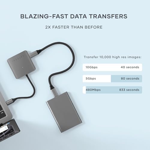 Satechi 4-in-1 USB-C Hub: Ultimate 10 Gbps Data Transfer & 100 W Pass-Through Charging for Mac Book, i Pad, i Phone, Surface, Chromebook – The Perfect On-the-Go Connectivity Solution for Professionals Seeking Efficiency and Style