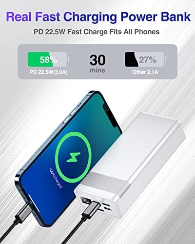 Ultimate 50000 m Ah Portable Power Bank – 22.5 W Rapid Charger with USB-C Connectivity, LED Display, and Built-in Flashlight | High-Capacity External Battery Pack for i Phone 15/14/13/12, Samsung, and i Pad | Ideal for Outdoor Adventures and Daily Use