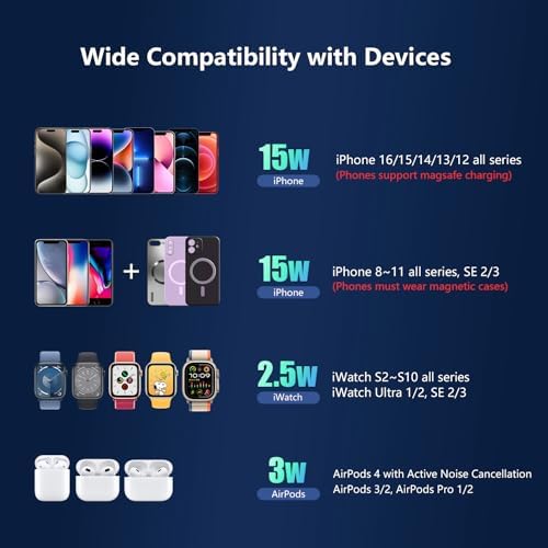 Ultimate 3-in-1 Magnetic Wireless Charging Station for Apple Devices – Fast Charge Your i Phone 16/15/14/13/12/11, Apple Watch Series & Air Pods 4 with RGB Night Light – Enhanced Safety & Intelligent Charging Technology – Artful Design for Home and Office Aesthetics