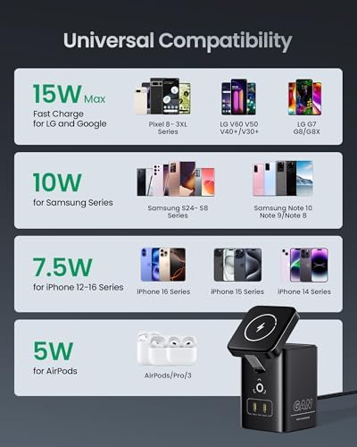 PISEN 4-in-1 Mag-Safe Wireless Charger – 45 W Ga N Multi-Device Charging Station for i Phone, Samsung & Air Pods – Fast, Qi-Certified Magnetic Dock for Effortless Charging & Clutter-Free Workstation Setup