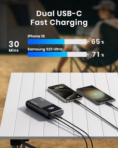 High-Capacity INIU Power Bank 25000 m Ah – 100 W Fast Charging Portable Charger for Laptops and Phones, Ideal Travel Companion for Students and Adventurers, Lightweight and Compact Design for Effortless Mobility, Perfect for Family Trips and Cruising