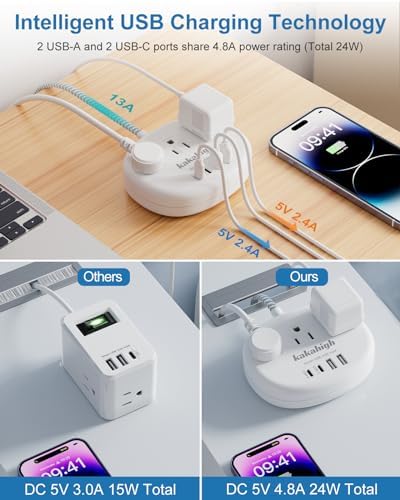 Stylish Brown Extension Cord with 1080 J Surge Protection – 5 FT Flat Braided Design Featuring 3 AC Outlets & 4 USB Ports (24 W/4.8 A) for Fast Charging – Ideal Tan Desk Accessory for Powering Devices Safely & Efficiently