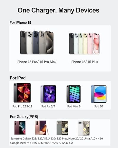 20 W USB-C Fast Charger Duo for i Pad Pro, Air & Mini – Rapid Dual Charging Solution with 6.6 ft Cables for Maximum Portability – Universal Compatibility for All i Pad Generations, Ideal for Travel and On-the-Go Power Needs