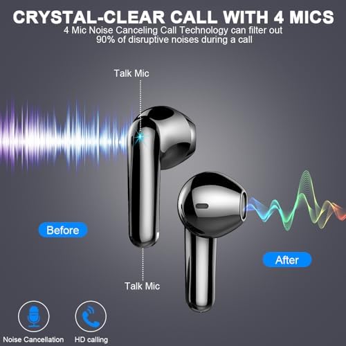 Revolutionary Bluetooth 5.3 Wireless Earbuds with Extended 50-Hour Playback, IP7 Waterproof Protection, and Premium Noise Cancelling – Ideal for Active Lifestyles, Featuring Fast USB-C Charging and LED Battery Monitoring for Uninterrupted Audio Enjoyment