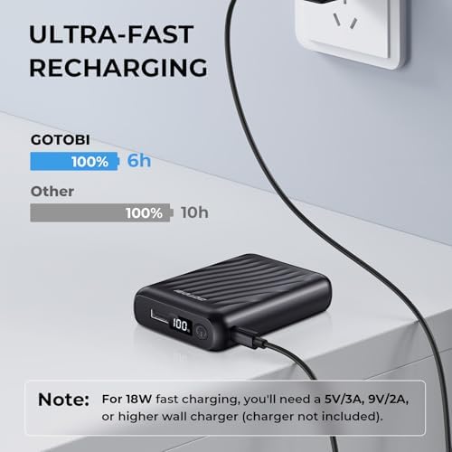 Ultimate Heated Jacket Battery Pack with LED Display – Fast Charging Power Bank for Wulcea, ULUSERN, Genovega & More – Universal Compatibility for Outdoor Heating Coats and Devices