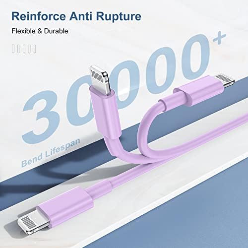 Premium 2 Pack USB C to Lightning Cable – 6 ft Apple MFi Certified Fast Charging Cord for i Phone 13/12/11 Pro/Max, Durable Power Delivery Charging Solution in Sleek Black – Unmatched Speed and Compatibility for On-the-Go Users