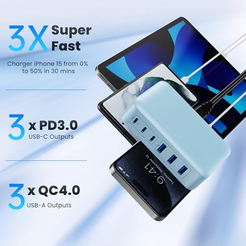 108 W Pink Ga N III USB C Charging Hub – 6-Port Fast Charger for i Phone 15 Pro, Samsung & More – Quick Charge & Power Delivery Compatible – Stylish Multi-Device Power Station with Intelligent Safety Features – Ideal for Home, Office & Travel Use