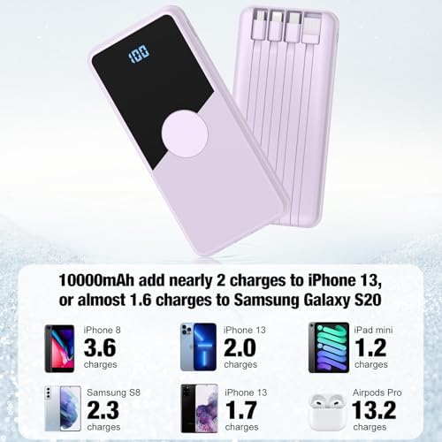 Ultimate Portable Charger with Built-in Cables – 10,000 m Ah High-Speed Power Bank for On-the-Go Charging – 5 Outputs & 3 Inputs – Sleek Purple Travel Battery Pack for i Phone, Samsung, i Pad, Tablets – Enhanced Durability & Convenience