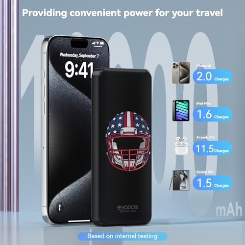 Ultra-Slim 10,000 m Ah Dual-Pack Portable Charger – 15 W Fast Charging Power Bank with USB-C Compatibility for i Phone, Samsung, Pixel & More – Effortless Mobility & Reliable Power Solutions