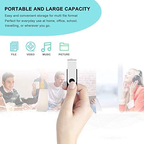 High-Speed Aiibe 64 GB USB Flash Drive 10-Pack | Reliable USB 3.0 Thumb Drives for Effortless Data Transfer | Ideal Storage Solution for Home, Office & Education | Versatile Memory Stick Set with Enhanced Compatibility