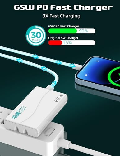 Revolutionary 65 W Ga N PD USB-C Folding Charger Adapter – Dual Ports for Lightning-Fast Charging of i Phone 15/16 Pro Max, Galaxy S24/Z Fold, i Pad Air/Pro, and Mac Book – Ultra-Slim Design for Ultimate Portability and Enhanced Device Compatibility