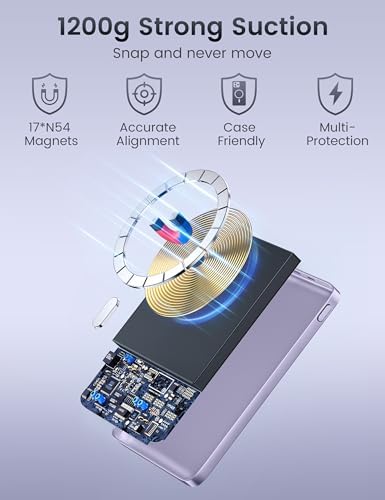 Ultra-Slim Mag Safe Portable Charger by RORRY – 5000 m Ah Magnetic Power Bank for i Phone & Samsung – 18 W Fast Charging Wireless Battery Pack in Elegant Pink – Effortless Portability with Durable Alloy Design