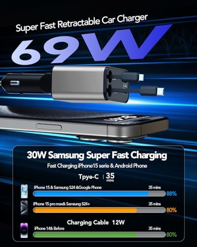 2025 Ultra-Compact 4-in-1 Retractable Car Charger – 69 W Fast Charging Adapter for i Phone 16, Galaxy and More – Innovative Space-Saving Design with Multiple Ports for Simultaneous Device Powering – Essential Car Accessory for Daily Commutes and Road Trips
