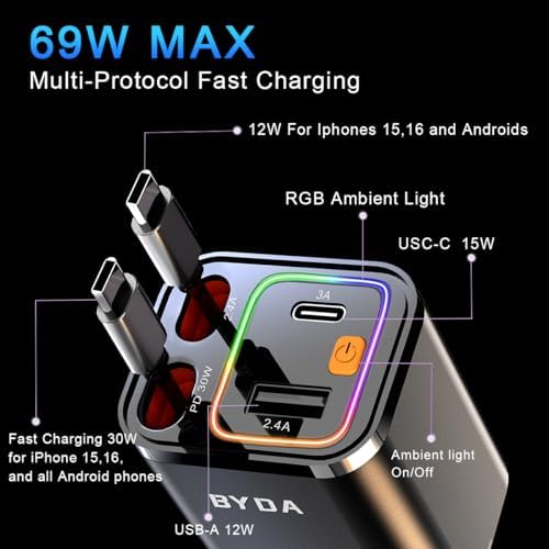 Revolutionary 2025 Micro-Version 4-in-1 Retractable Car Charger – 69 W Fast Charging USB C Adapter for i Phone 16/15/14/13, Samsung Galaxy, i Pad, Pixel – Ultimate Convenience with Tangle-Free Design and Enhanced Compatibility for All Your Devices