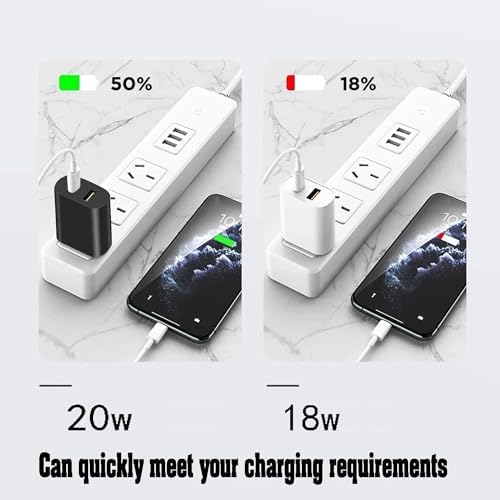 20 W Dual Port USB C Charger Block – Fast Charging Power Adapter (2-Pack) for i Phone 14/13/12/11, i Pad, Samsung & More – Compact, Reliable, and Efficient Wall Charger for All Your Devices