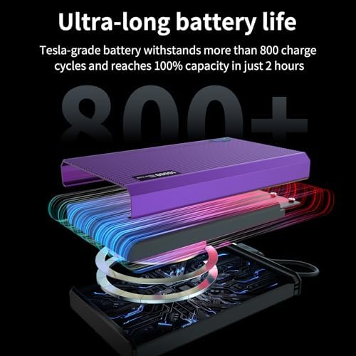 Ultra-Slim Magnetic Power Bank – 10,000 m Ah Portable Charger with Built-In Cable for i Phone 15/14/13/12 – Fast 20 W USB-C Two-Way Charging, Lightweight & Compact Design in Stylish Gray – Essential Travel Power Solution