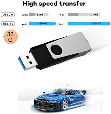 KEXIN 64 GB USB 3.0 Flash Drive 10-Pack – High-Speed, Reliable Data Storage for Photos, Videos & Files – Versatile Portable Memory Sticks Compatible with PCs, Laptops & Consoles – Perfect for Professionals & Students