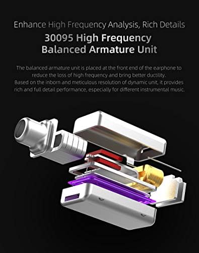 KZ ZST X Hybrid Dual Driver In-Ear Monitors – Premium Hi-Fi Stereo Earbuds with Detachable Cable for Audiophiles & Musicians, Ergonomic Design for Ultimate Comfort, Enhanced Audio Clarity & Precision, Lightweight & Portable for On-the-Go Listening in Cyan