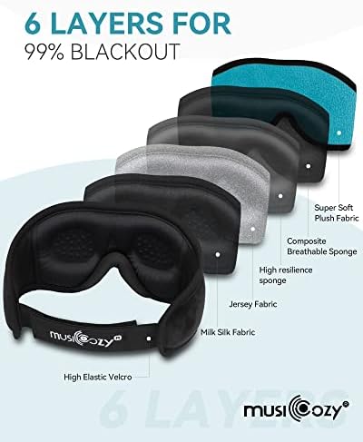 Ultimate Bluetooth Sleep Mask with High-Definition Sound: Perfect for Side Sleepers Seeking Unmatched Comfort and Entertainment – Experience Enhanced Connectivity, Crisp Audio, and Stylish Relaxation for Restful Nights and Mindful Moments – Ideal Gift for Music Lovers and Meditative Souls